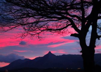 Cielos pintados