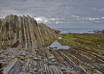Flysh de Zumaia 