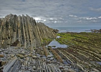 Flysch de Zumaia 